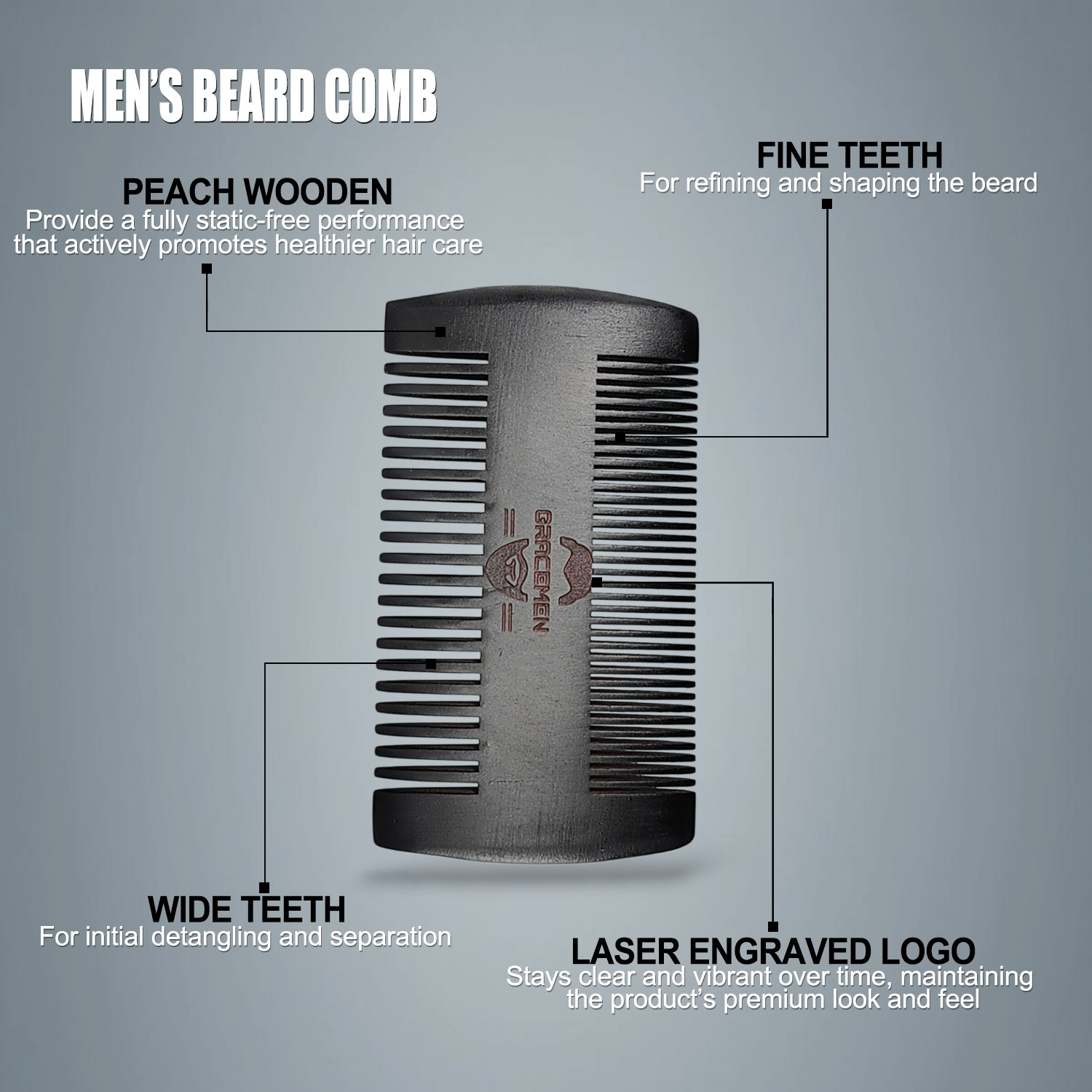 Gracemen Beard Kit - Grooming  - Mens Grooming Box のレビューと価格