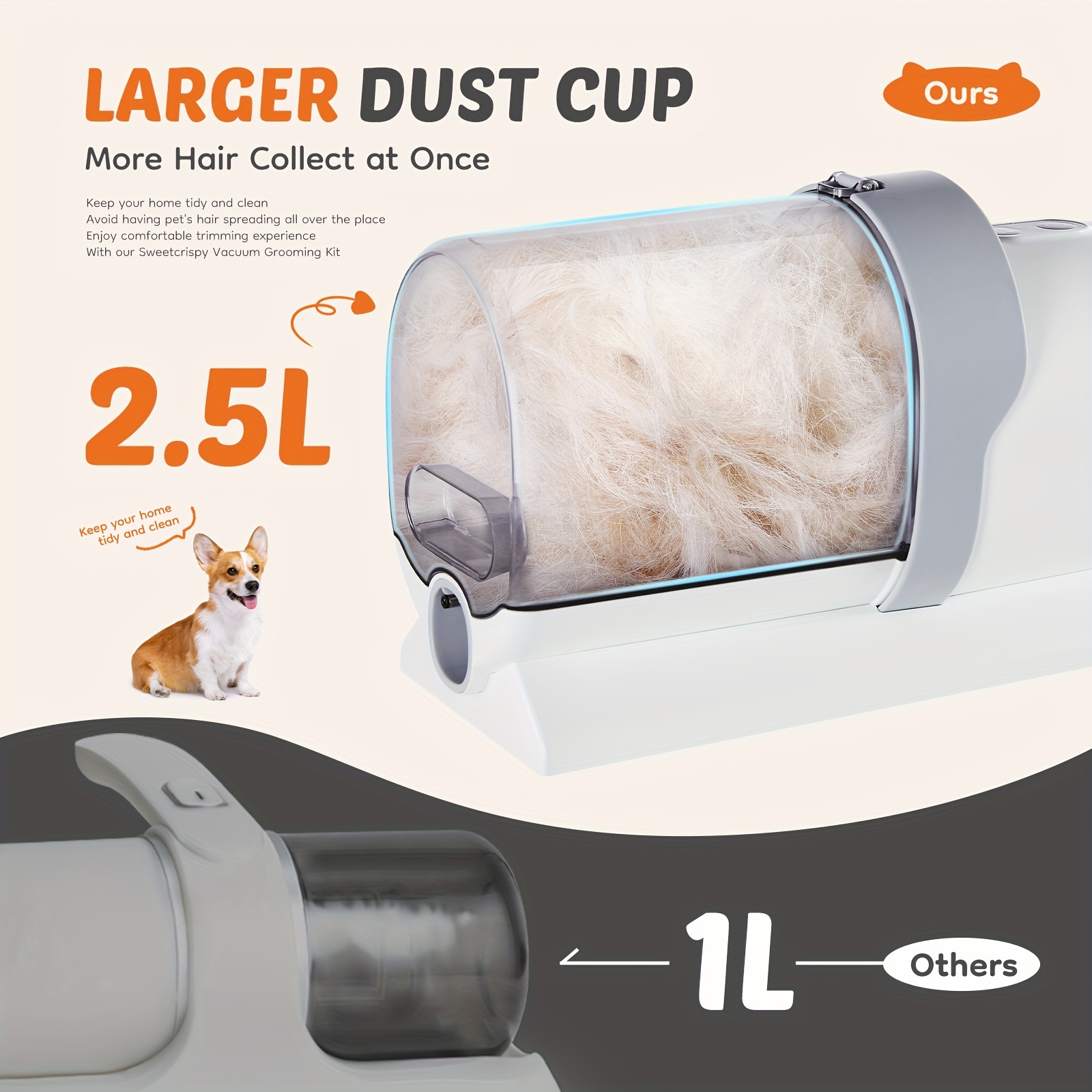 Pet Grooming Vacuum Kit 5 in 1 - Hair Clipper Professional のレビューと価格