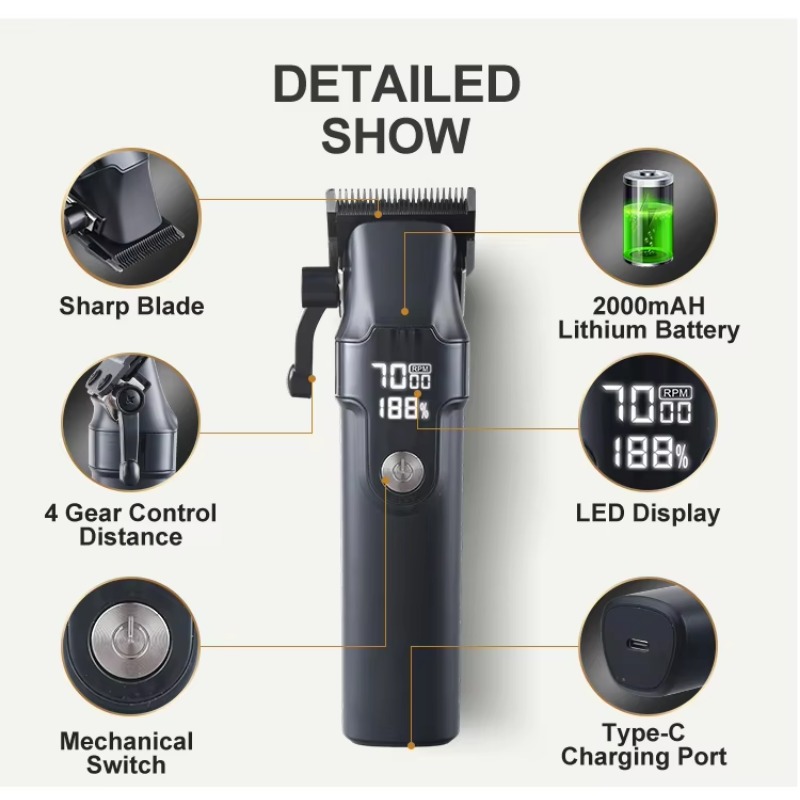 Mens Grooming Kit 3 in 1 Cordl - Men'S Grooming Salon のレビューと価格