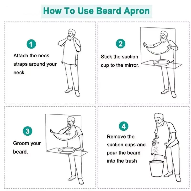 Men's Beard Shaving Apron Wate - Men'S Grooming Hair のレビューと価格